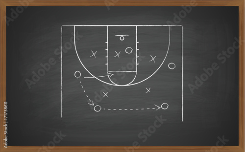 basketball court on board