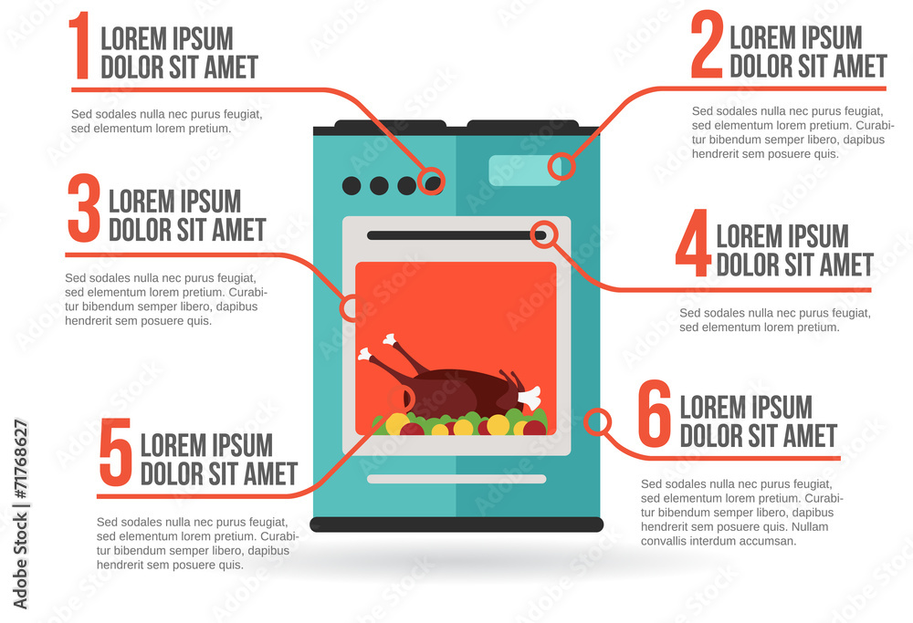 Kitchen oven with roast chicken infographic vector - obrazy, fototapety, plakaty 