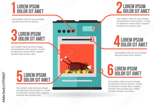 Kitchen oven with roast chicken infographic vector