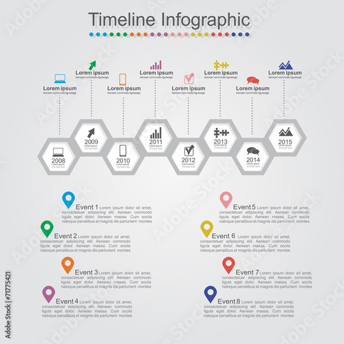 Timeline infographics with cell  elements  icons