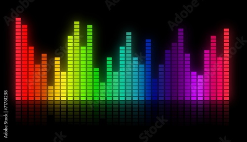 Equalizer