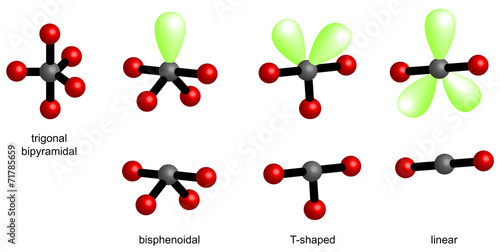 VSEPR model with 5 ligands