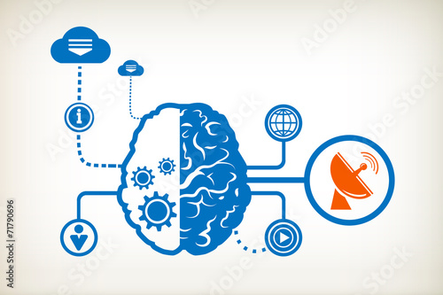 Satellite antenna and abstract human brain