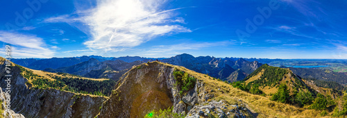 Alpenpanorama Allgäu | Ammergebirge