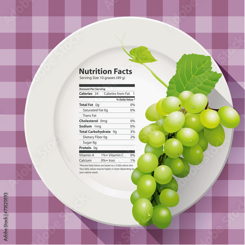 Vector of Nutrition facts Green grapes