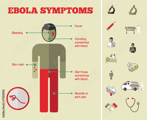 Medical Infographic Template.