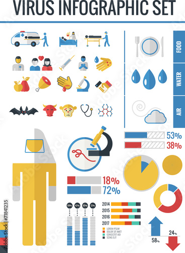 Medical Infographic Template.
