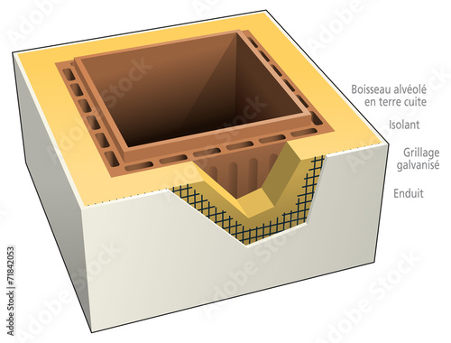 Boisseau de cheminée