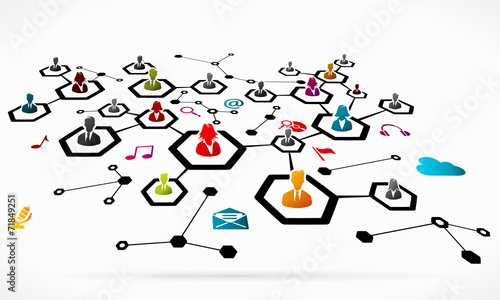 Social media network