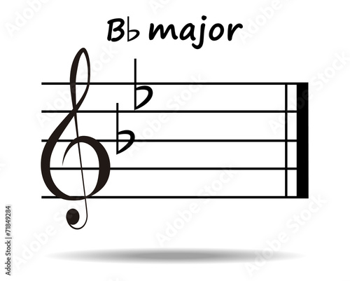 Bb major -  Key of B Flat Major, two flats