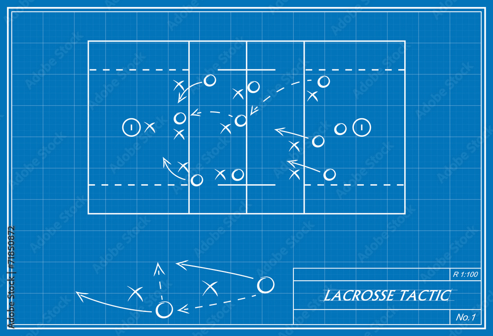 lacrosse tactic on blueprint