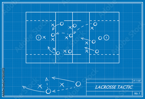 lacrosse tactic on blueprint
