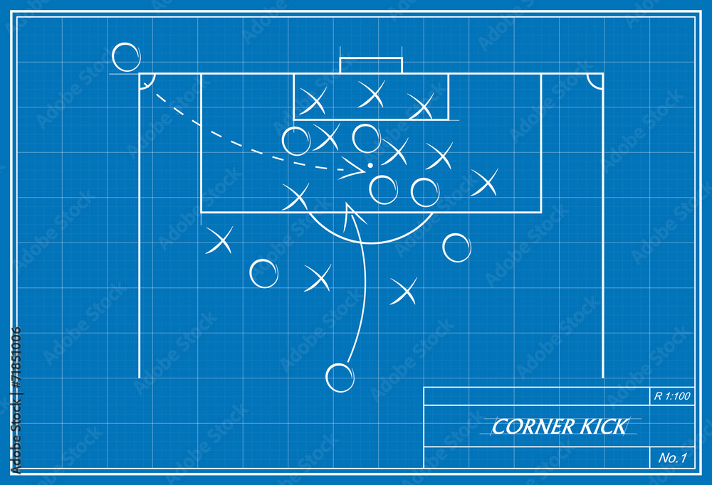 corner kick blueprint
