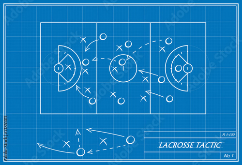 lacrosse tactic on blueprint
