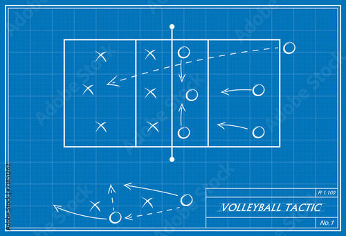 volleyball tactic on blueprint