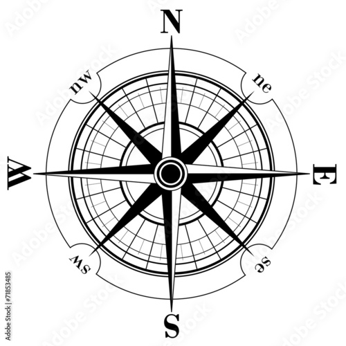 Canvas Print Compass Rose
