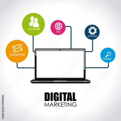 Marketing design