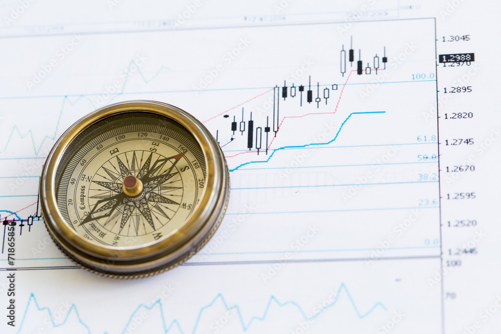 Right direction of your business Right direction of your business