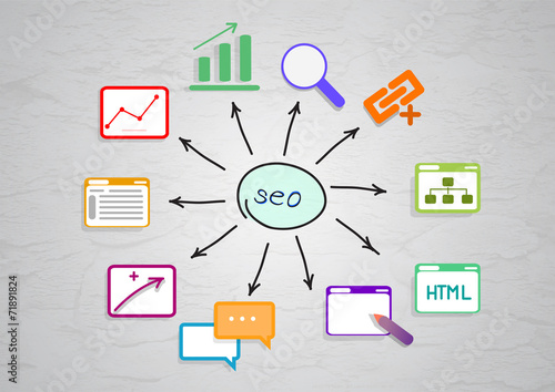 Seo diagram with  pictures