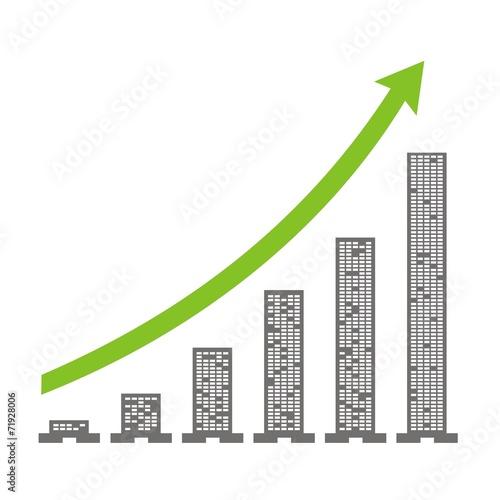 Gráfica crecimiento de la empresa