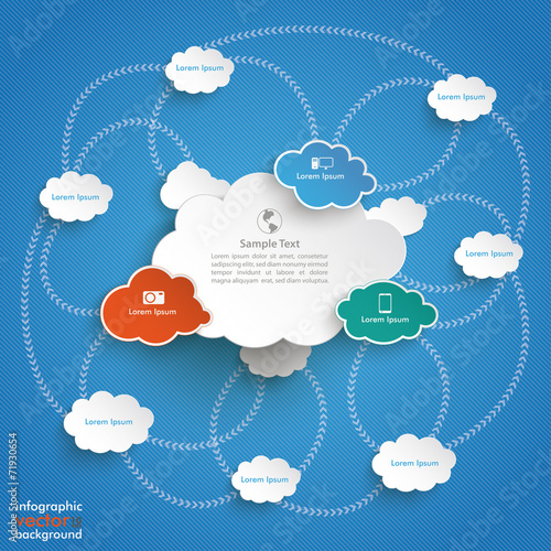 Cloud Computing Infographic Blue Sky