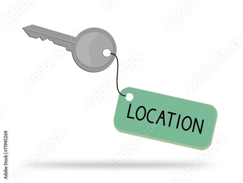 Location