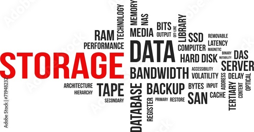 word cloud - storage