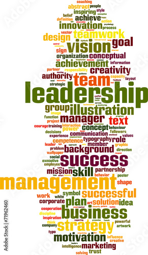 Leadership word cloud