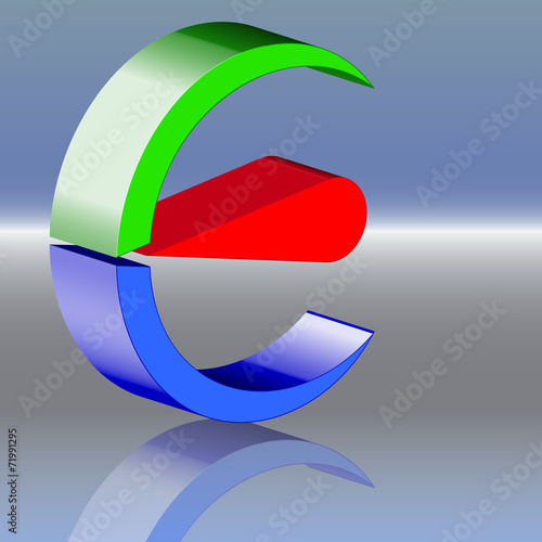 E Energie alternativ