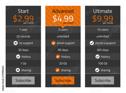 Dark modern pricing list with orange recommended option