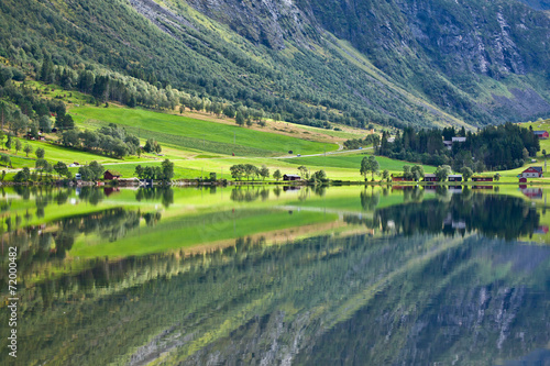 Norway - lake ideal reflection