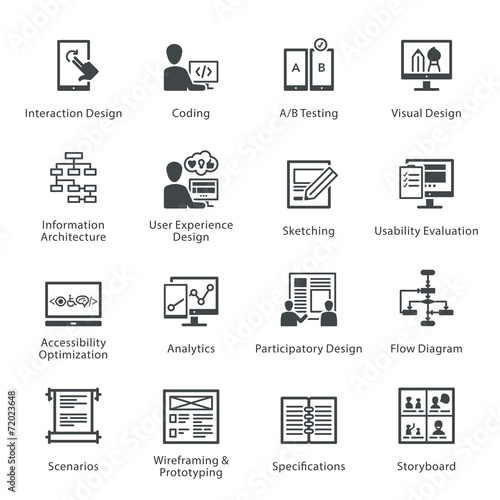 Web Usability & Accessibility Icons Set 2 - Noir Series