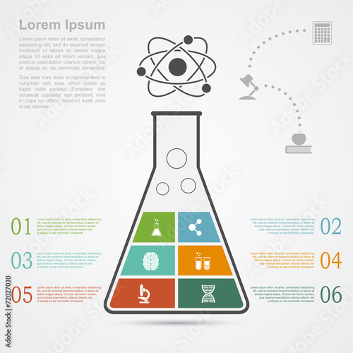 science infographic