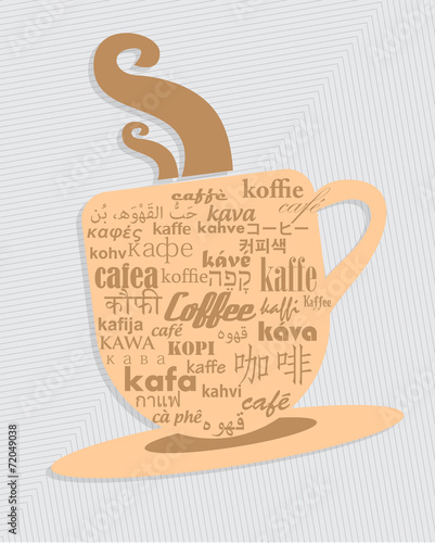 Cup of coffee in 36 different language