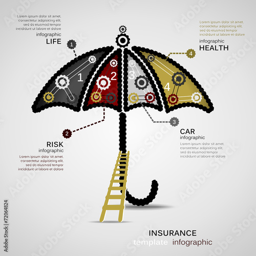 Insurance concept infographic template with geared umbrella