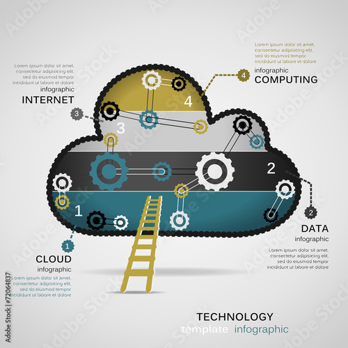 Technology concept infographic template with geared cloud