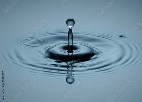 Water drop close up