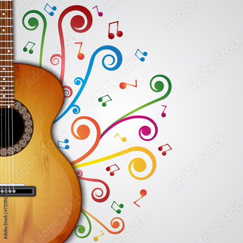Acoustic guitar