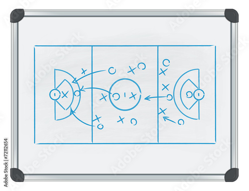 lacrosse tactic on whiteboard