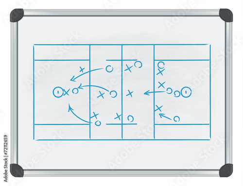 lacrosse tactic on whiteboard