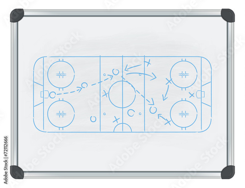 hockey tactic on whiteboard