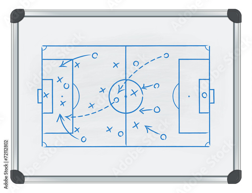 football tactic on whiteboard