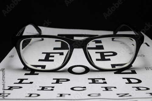 Eyeglasses on eye chart, a pair of glasses on eye chart photo