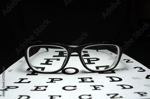 Eyeglasses on eye chart, a pair of glasses on eye chart photo