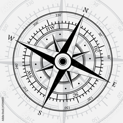 Photography Compass white