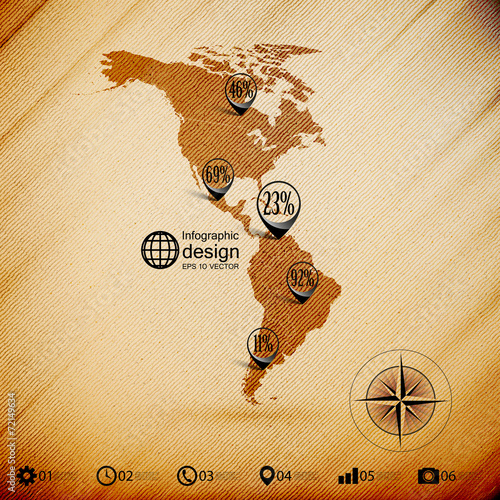 North and South America map, wooden design background,