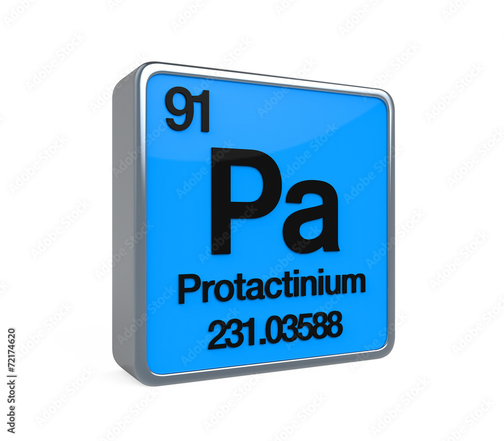 Protactinium Element Periodic Table Protactinium Element Periodic Table