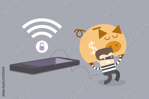 mobile phone crime concept