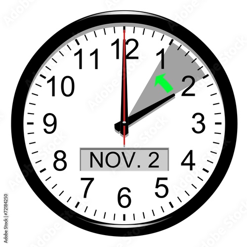Sunday november 2, Time change