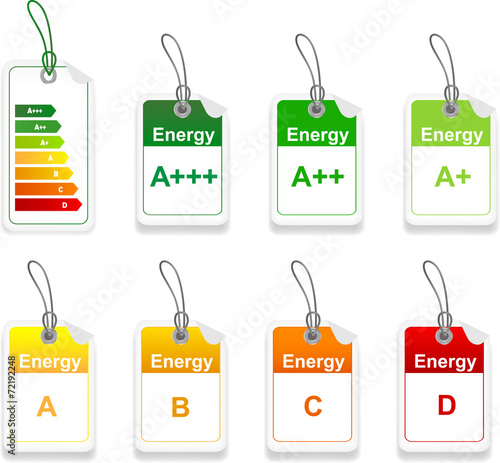 Set of energy class tag